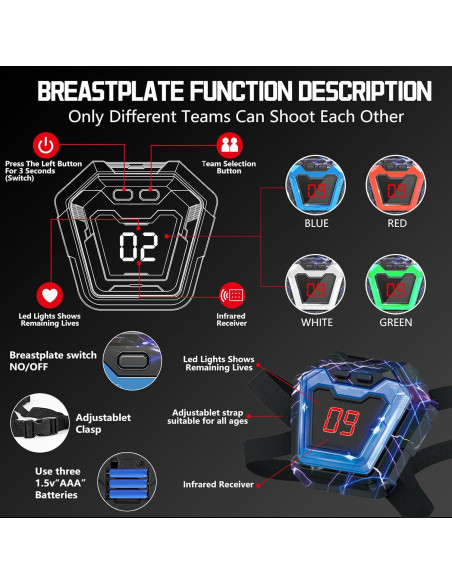 Conjunto de 4 pistolas láser LED con chaleco - Juyi