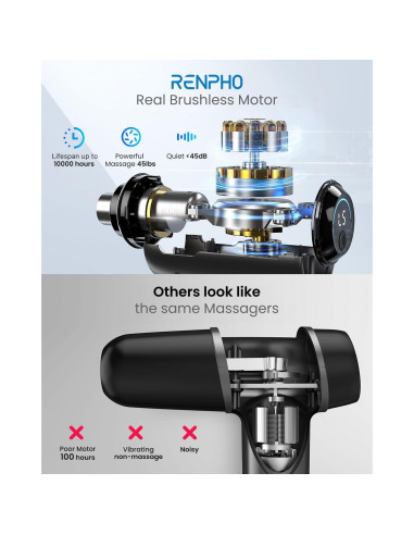 Pistola de Masaje RENPHO RP-GM171-N1 Portátil 5 Velocidades