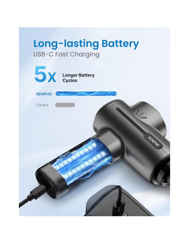 Pistola de Masaje RENPHO RP-GM171-N1 Portátil 5 Velocidades