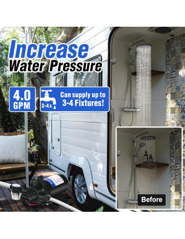 Bomba de Diafragma ECO-WORTHY 12V 4.0GPM 45PSI Silenciosa