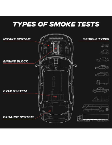 Máquina de Humo AutoLine Pro Modelo 02 para Detección de Fugas