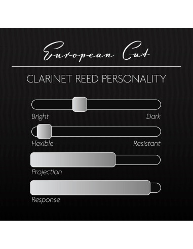 Reed Legere Clarinete Bb Corte Europeo Fuerza 3.50