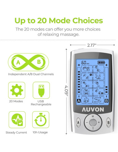 AUVON Estimulador Muscular TENS Doble Canal 20 Modos