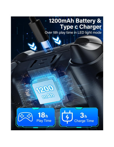 Controlador Pro Inalámbrico KINGLINE para Nintendo Switch