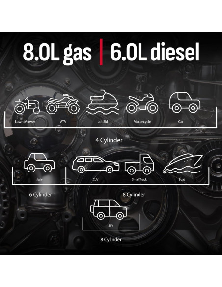 Arrancador de Salto Schumacher SJ1332 1200A 6 en 1 Portátil