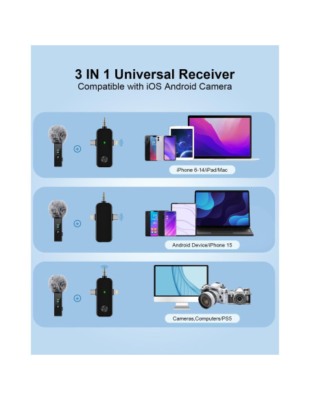 Micrófono Lavalier Inalámbrico BILIWAL J5 3 en 1 USB-C