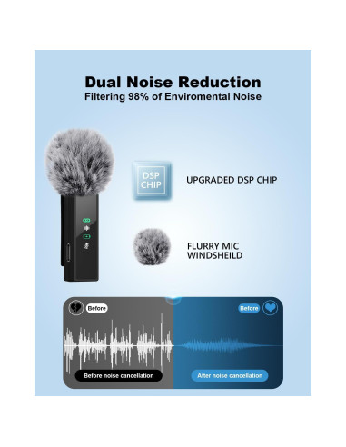 Micrófono Lavalier Inalámbrico BILIWAL J5 3 en 1 USB-C