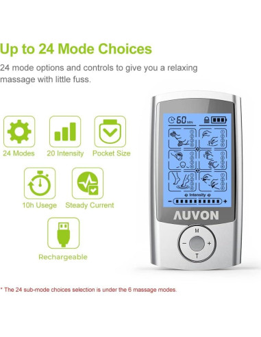 AUVON Estimulador Muscular TENS 24 Modos 8 Almohadillas