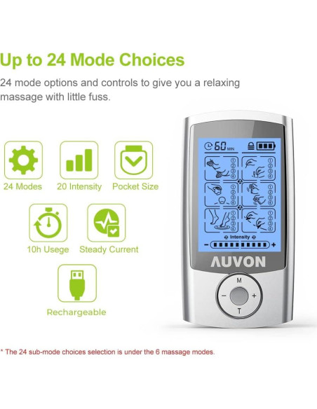 AUVON Estimulador Muscular TENS 24 Modos 8 Almohadillas