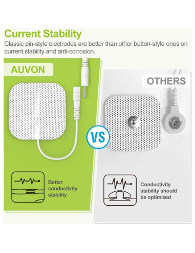 AUVON Estimulador Muscular TENS 24 Modos 8 Almohadillas