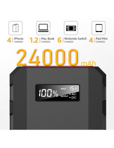 Cargador Portátil SinKeu 24000mAh 65W para Laptop Negro 2