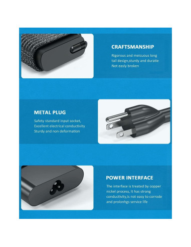 Cargador Laptop HP 65W USB C UNAWUDOH Tipo C