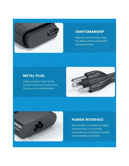 Cargador Laptop HP 65W USB C UNAWUDOH Tipo C