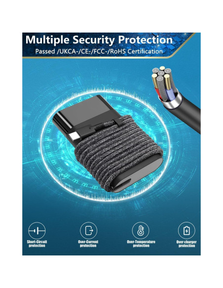 Cargador Laptop HP 65W USB C UNAWUDOH Tipo C