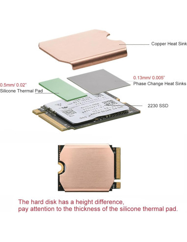 Disipador Térmico Awxlumv M.2 2230 para Steam Deck