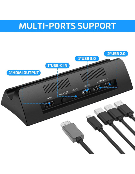 Dock para TV Nintendo Switch KEKUCULL 4K HDMI USB-C