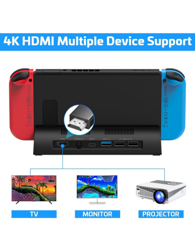 Dock para TV Nintendo Switch KEKUCULL 4K HDMI USB-C
