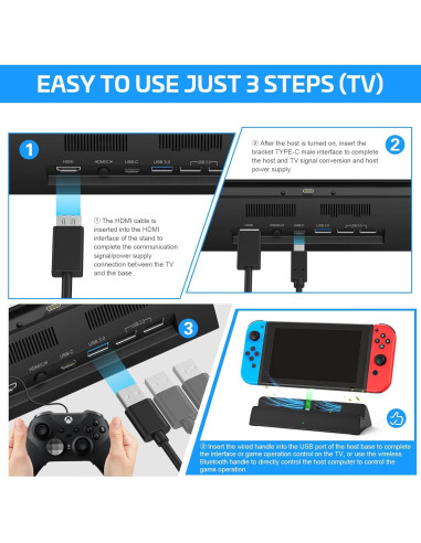 Dock para TV Nintendo Switch KEKUCULL 4K HDMI USB-C
