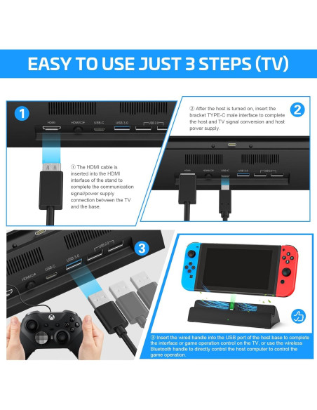 Dock para TV Nintendo Switch KEKUCULL 4K HDMI USB-C