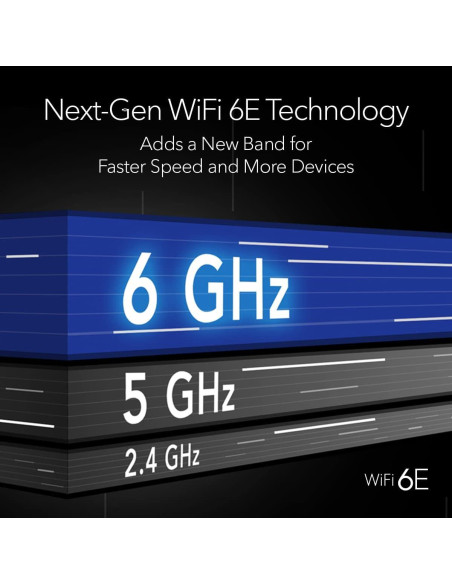 Adaptador USB 3.0 NETGEAR Nighthawk A8000 WiFi 6E 3Gbps