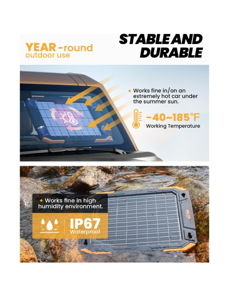 Cargador Solar BALDR 12V 13W Doble Cara Impermeable