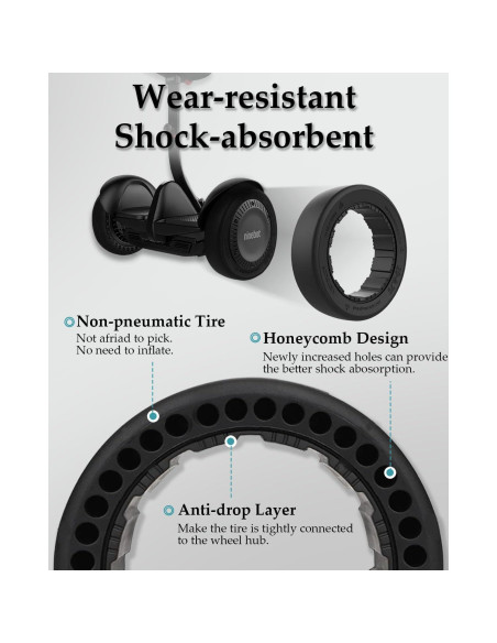 2 Neumáticos 10x2.75 Felixstory para Gokart S MAX y PRO