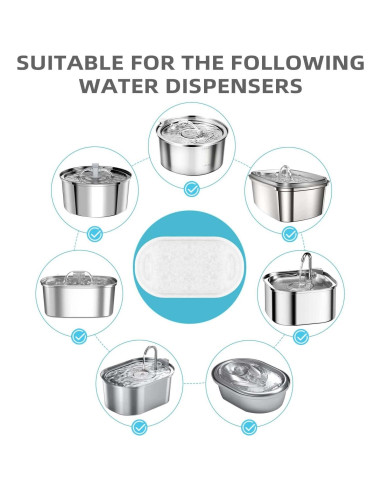 Filtro de agua para gatos ONECUTE 8 filtros y esponjas