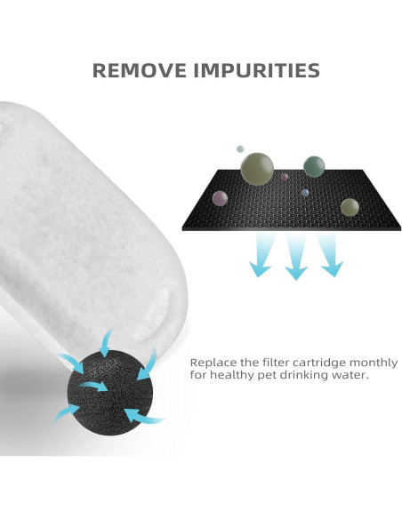 Filtro de agua para gatos ONECUTE 8 filtros y esponjas