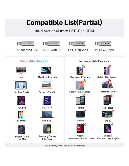 Cable USB C a HDMI uni 2 Pack 4K 60Hz 2m Gris