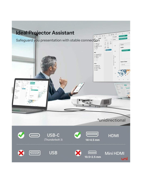 Cable USB C a HDMI uni 2 Pack 4K 60Hz 2m Gris