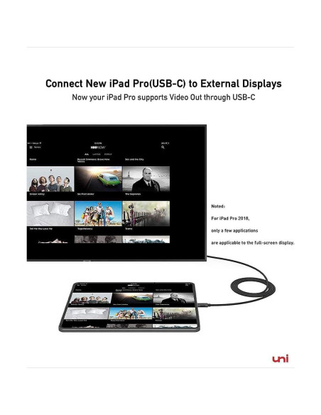 Cable USB C a HDMI uni 2 Pack 4K 60Hz 2m Gris