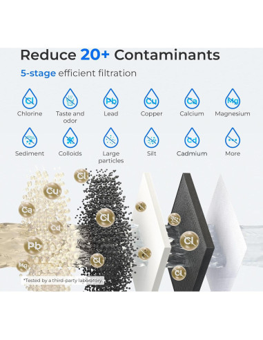 Jarra Filtro Agua Eléctrica Waterdrop WD-ED06W 17 Tazas Blanca