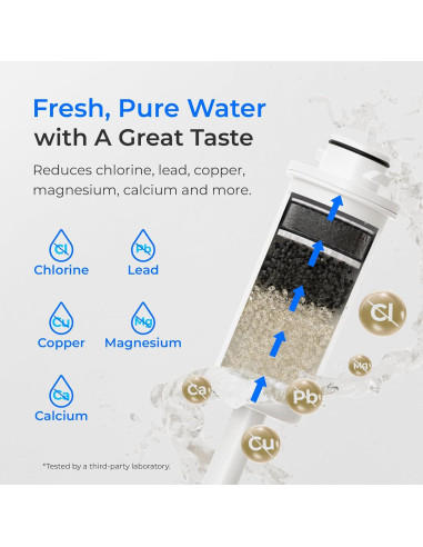 Jarra Filtro Agua Eléctrica Waterdrop WD-ED06W 17 Tazas Blanca