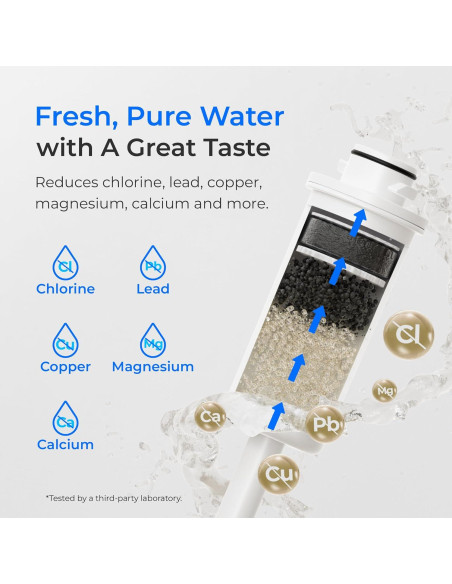 Jarra Filtro Agua Eléctrica Waterdrop WD-ED06W 17 Tazas Blanca