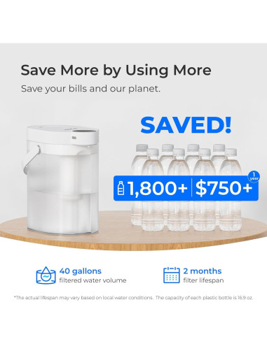 Jarra Filtro Agua Eléctrica Waterdrop WD-ED06W 17 Tazas Blanca