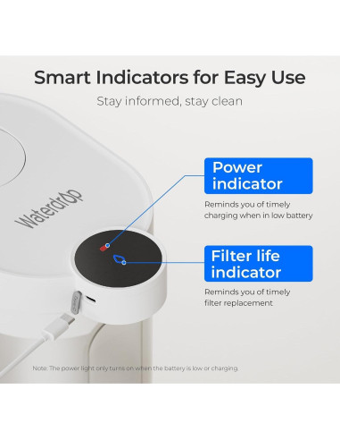 Jarra Filtro Agua Eléctrica Waterdrop WD-ED06W 17 Tazas Blanca