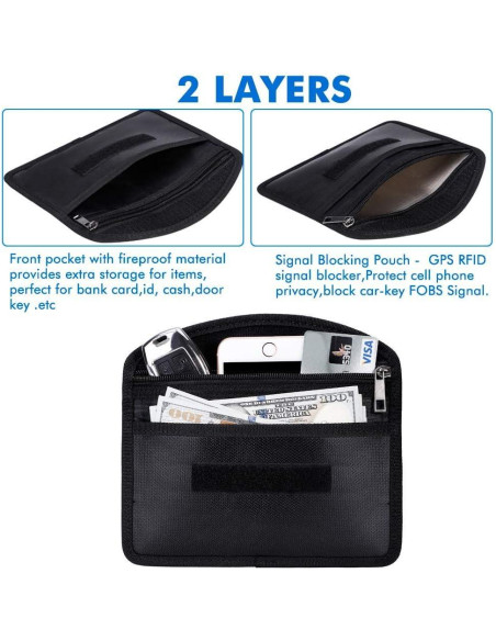 Bolsa Faraday Tamfile a Prueba de Fuego 21.5x11.4cm Negra