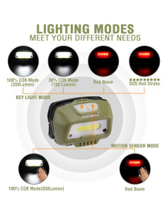 Linterna Frontal LED EverBrite Verde Recargable 6 Modos 2