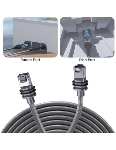Cable de Reemplazo Koolertron Starlink Gen 3 30.48m Impermeable