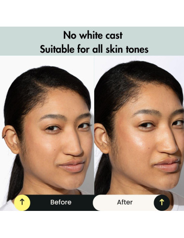 Dúo Cuidado de Piel Vitamina C + SPF 50 - Suero y Hidratante