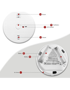 Detector de Humo y Monóxido Shackcom KT-X3 2 en 1 Batería 2