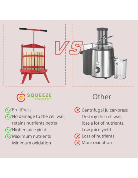 Prensa de Frutas SQUEEZE master - 12L - Barra en T - Rojo