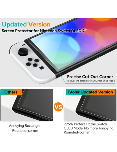 Protector de Pantalla Vidrio Templado iVoler para Switch OLED 7''
