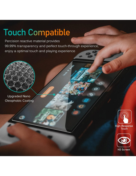Protector de Pantalla Vidrio Templado iVoler para Switch OLED 7''