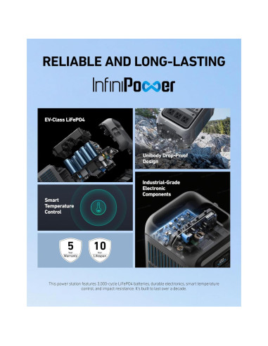 Estación de Energía Portátil Anker SOLIX C300 288Wh 300W