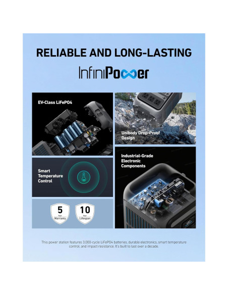 Estación de Energía Portátil Anker SOLIX C300 288Wh 300W Estación de Energía Portátil Anker SOLIX C300 288Wh 300W