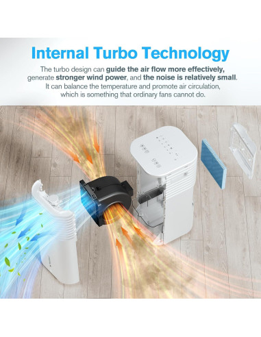 Aire Acondicionado Portátil FLOWBREEZE DL3 3 en 1 65W