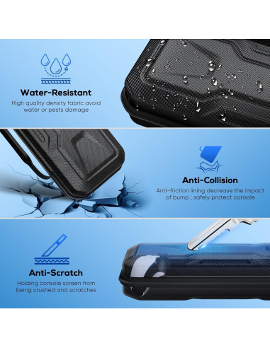 FYOUNG Estuche y Accesorios para Controlador PS Portal