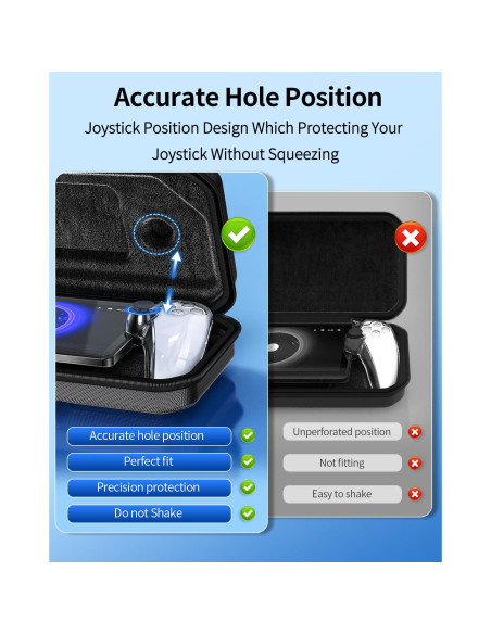 FYOUNG Estuche y Accesorios para Controlador PS Portal FYOUNG Estuche y Accesorios para Controlador PS Portal