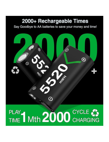 Baterías Recargables DXKK para Xbox One y Series X|S, 2 Pcs